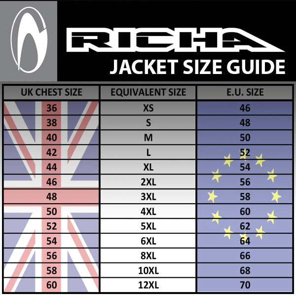 RICHA ATOMIC PRIME JACKET GREY