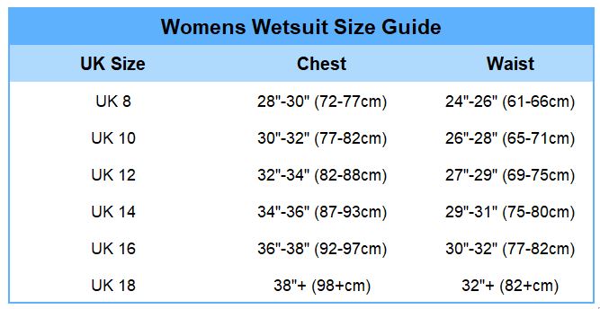 Womens Winter Wetsuit – Faze 5/4/3mm GBS Back Zip (Pink)