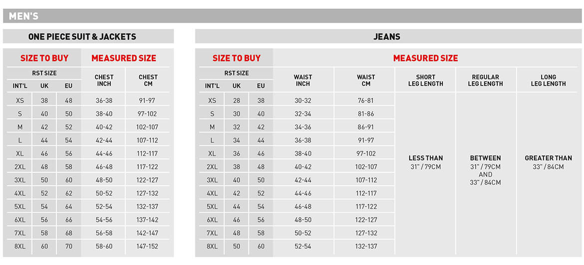 PRO SERIES ADVENTURE-X TEXTILE JACKET (BLACK)