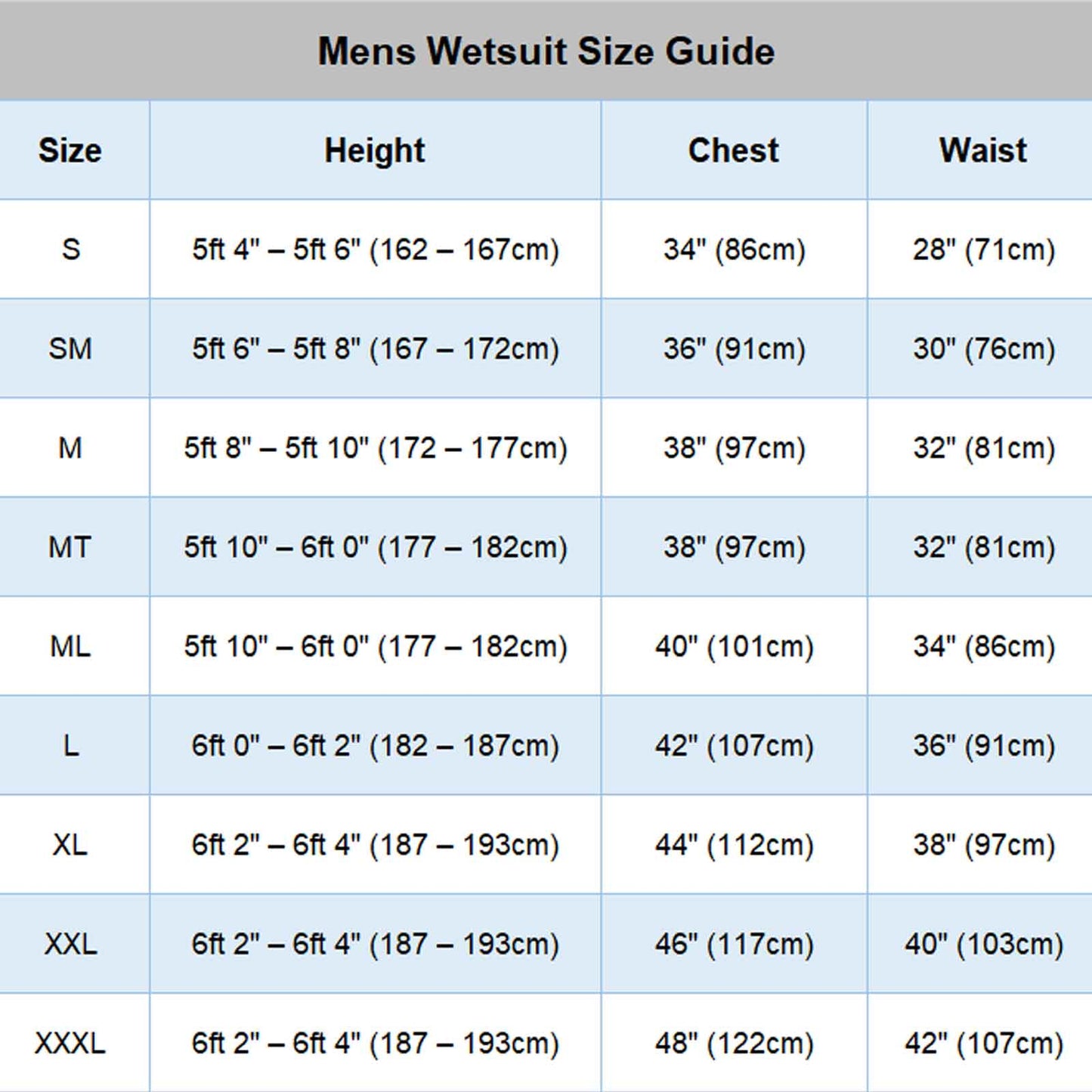 Mens Winter Wetsuit – Faze 5/4/3mm GBS Back Zip (Blue)
