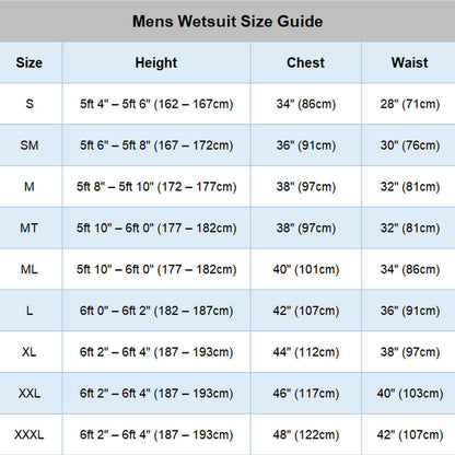 Mens Winter Wetsuit – Faze 5/4/3mm GBS Back Zip (Blue)